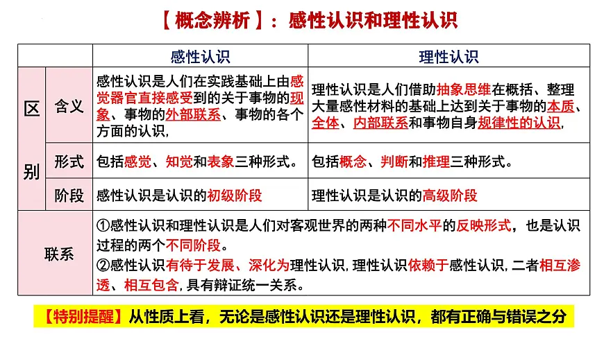 1.1 思维的含义与特征(课件)-2024-2025学年高中政治《逻辑与思维》(统编版选择性必修3)第7页