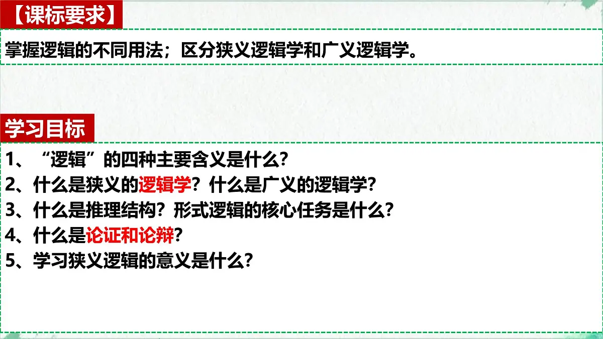2.1 “逻辑”的多种含义(课 件)-2024-2025学年高中政治《逻辑与思维》(统编版选择性必修3)课件PPT第3页