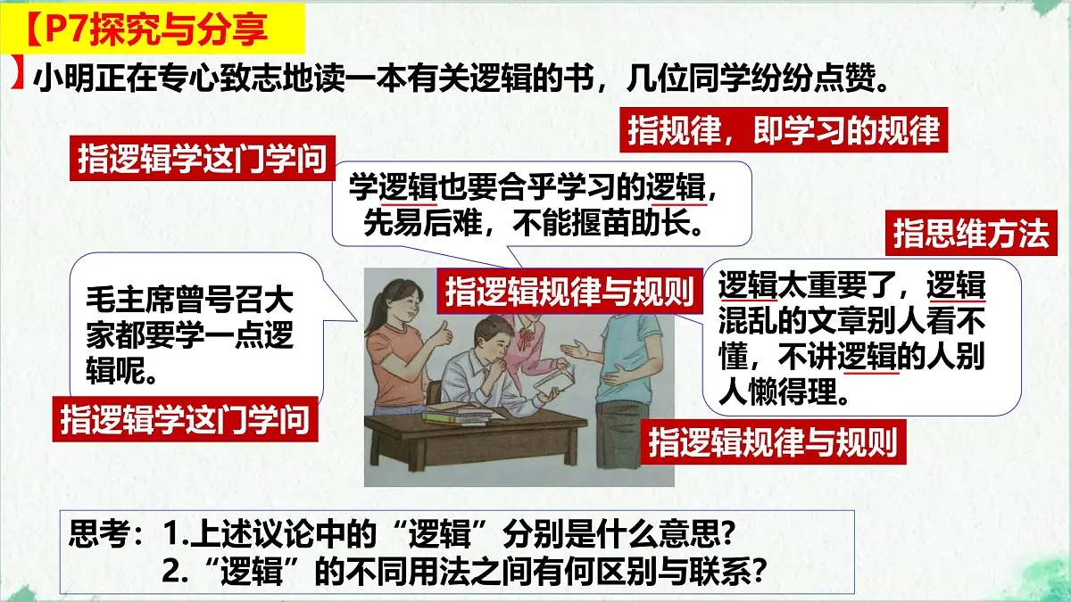 2.1 “逻辑”的多种含义(课 件)-2024-2025学年高中政治《逻辑与思维》(统编版选择性必修3)课件PPT第8页