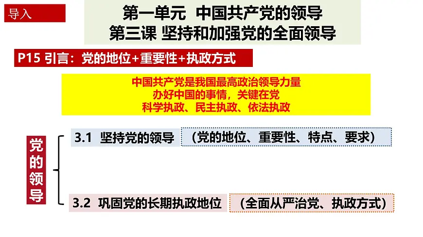 3.2巩固党的长期执政地位课件-2024-2025学年高中政治统编版必修三道德与法治第2页