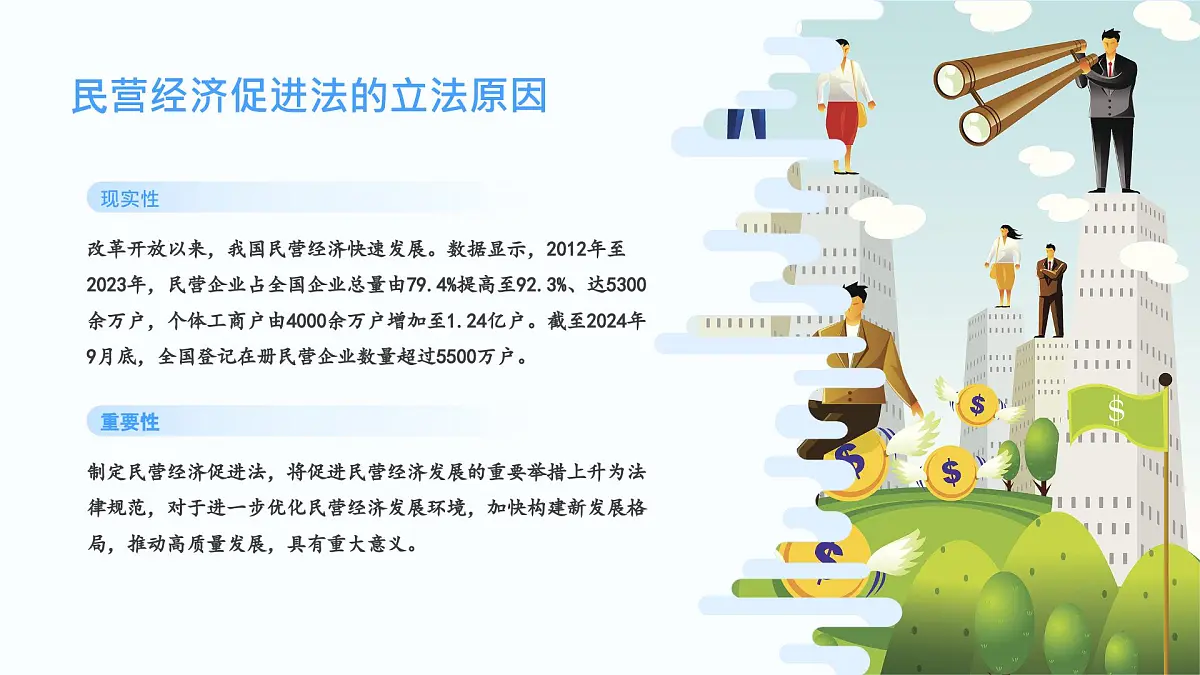 发展民营经济 时政复习课件-2025届高考政治二轮复习统编版第4页