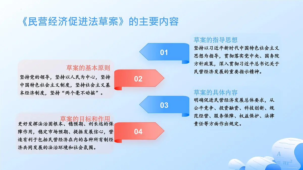 发展民营经济 时政复习课件-2025届高考政治二轮复习统编版第6页