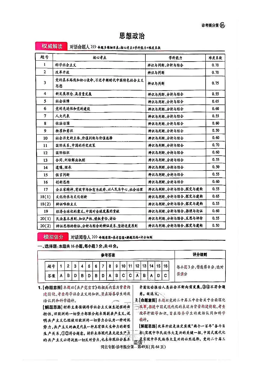 【政治DA(河北专版)】王后雄2025高考押题预测卷第1页