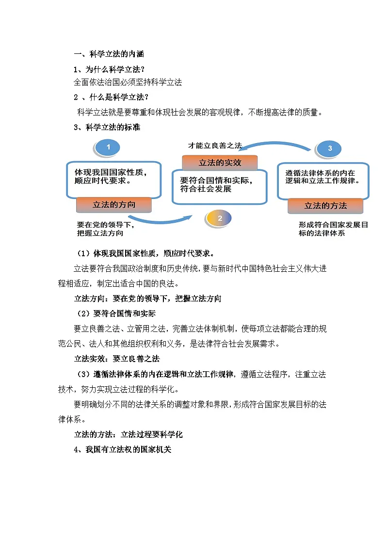 人教统编版高一政治必修三9.1科学立法(教学设计)第3页