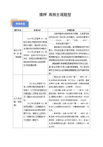 2025年高考政治抢押秘籍(江苏专用)猜押高频主观题(学生版+解析)练习