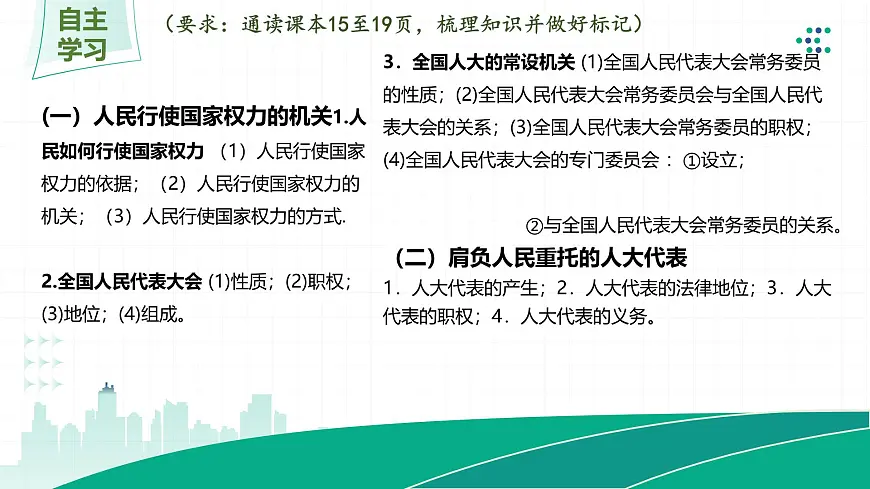 5.1人民代表大会我国的国家权力机关课件高中政治统编版必修三政治与法治第6页