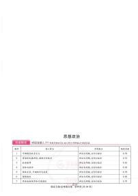 2025年（湖北专版）王后雄高考押题预测卷政治模拟试题及答案