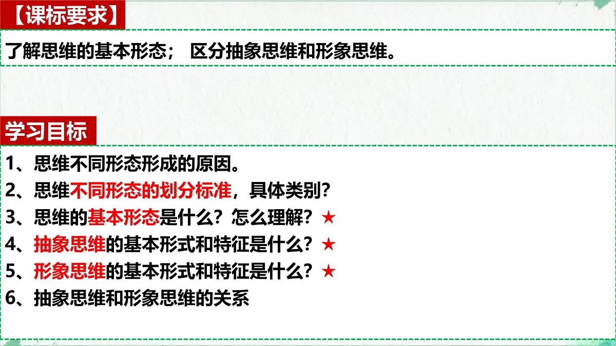 1.2 思维形态及特征(课 件)-2024-2025学年高中政治《逻辑与思维》(统编版选择性必修3)课件PPT第2页
