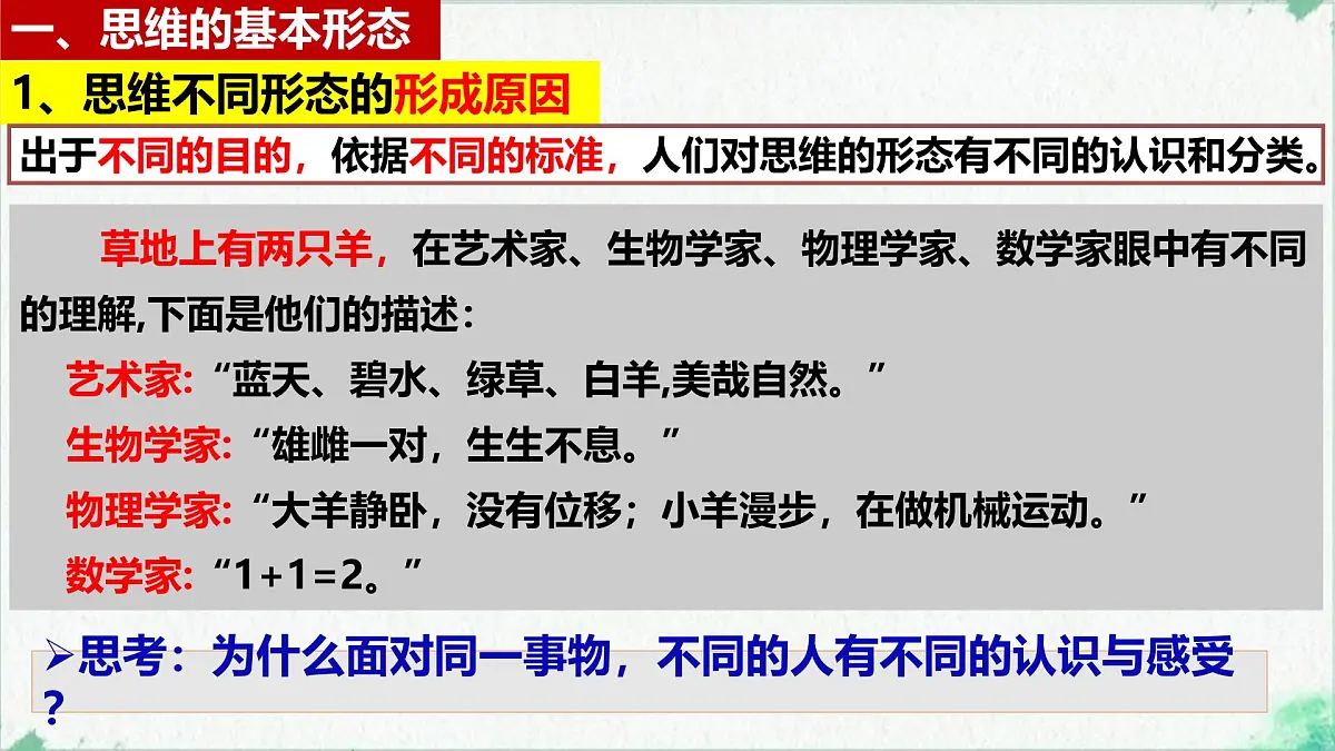 1.2 思维形态及特征(课 件)-2024-2025学年高中政治《逻辑与思维》(统编版选择性必修3)课件PPT第4页