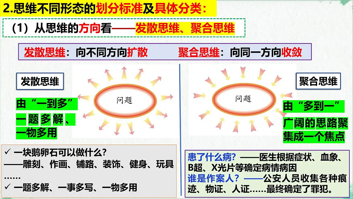 1.2 思维形态及特征(课 件)-2024-2025学年高中政治《逻辑与思维》(统编版选择性必修3)课件PPT第5页