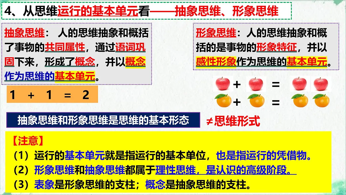 1.2 思维形态及特征(课 件)-2024-2025学年高中政治《逻辑与思维》(统编版选择性必修3)课件PPT第8页
