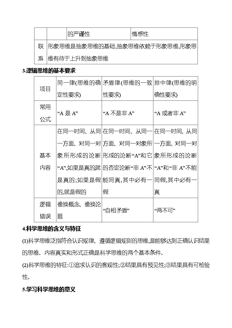 2025版高考政治热点题型与考点专练选择性必修3 逻辑与思维试题(Word版附答案)第2页