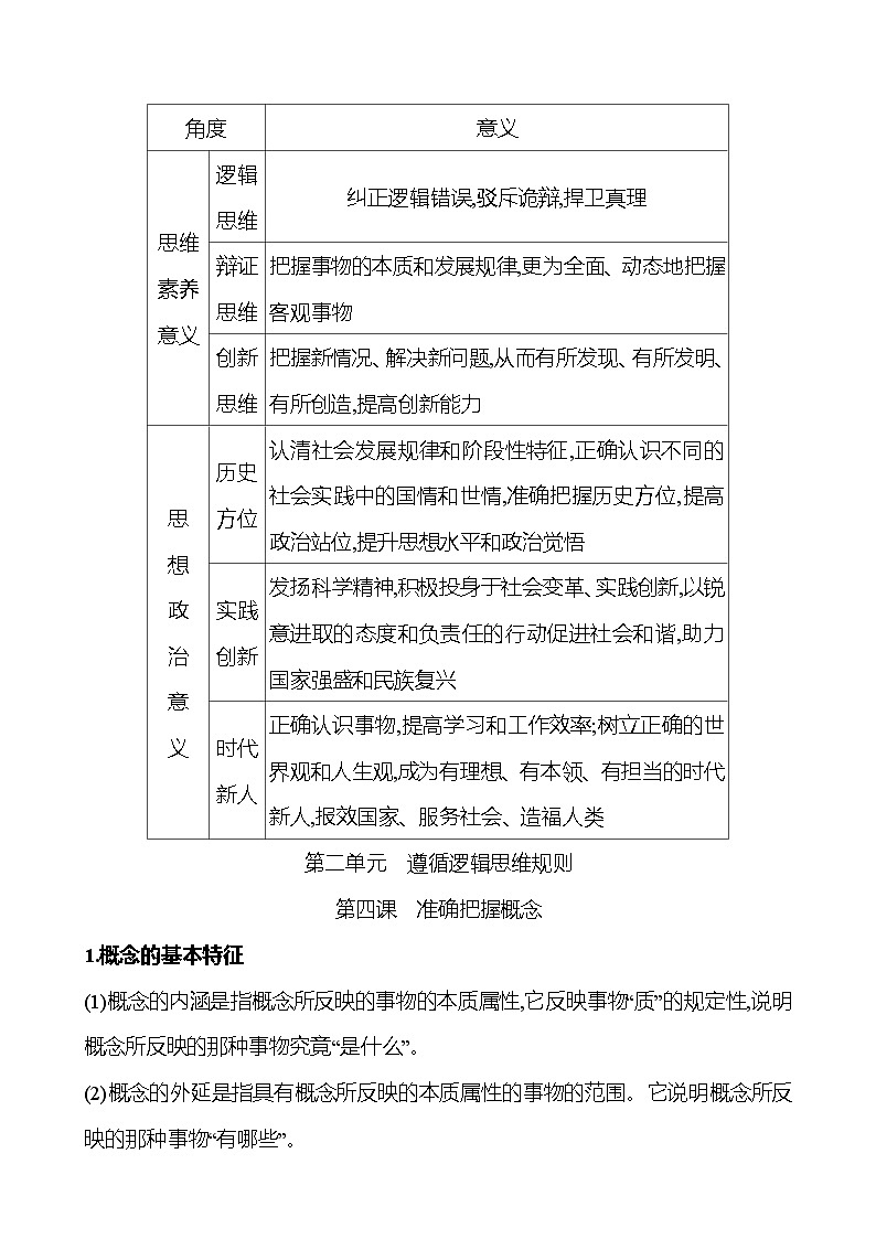 2025版高考政治热点题型与考点专练选择性必修3 逻辑与思维试题(Word版附答案)第3页