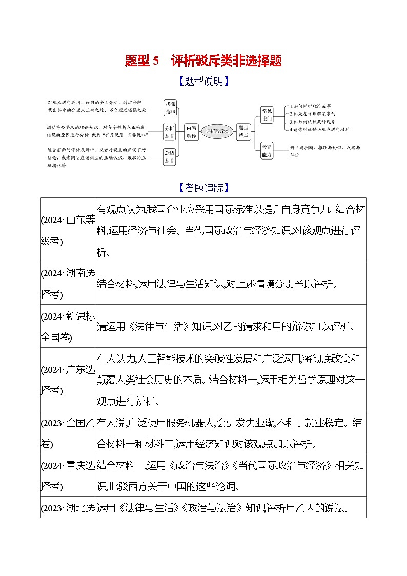 2025版高考政治热点题型与考点专练题型5 评析驳斥类非选择题试题(Word版附答案)第1页