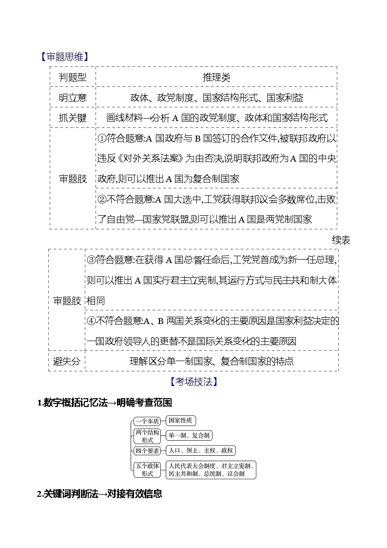 2025版高考政治热点题型与考点专练热点五 人民当家作主试题(Word版附答案)第2页