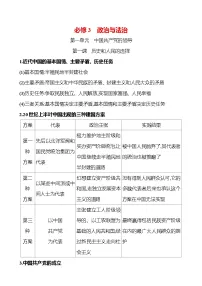 2025版高考政治热点题型与考点专练必修3 政治与法治试题(Word版附答案)