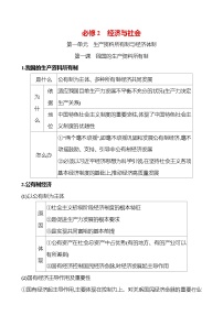 2025版高考政治热点题型与考点专练必修2 经济与社会试题（Word版附答案）