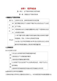 2025版高考政治热点题型与考点专练必修2 经济与社会试题（Word版附答案）