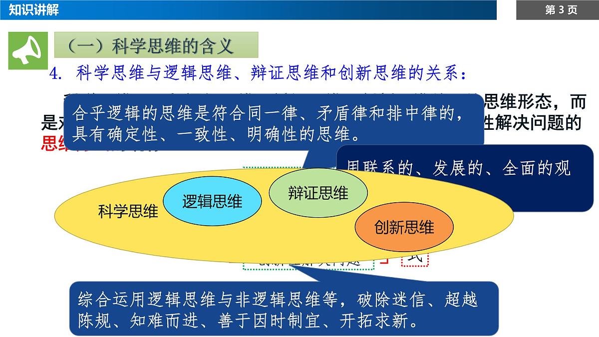1.3领会科学思维课件-高中政治统编版(2019)选择性必修三第3页