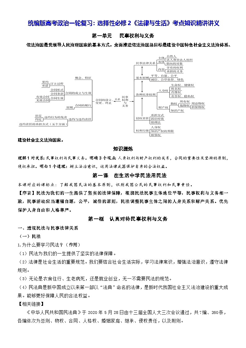 统编版高考政治一轮复习:选择性必修2《法律与生活》考点知识精讲讲义第1页