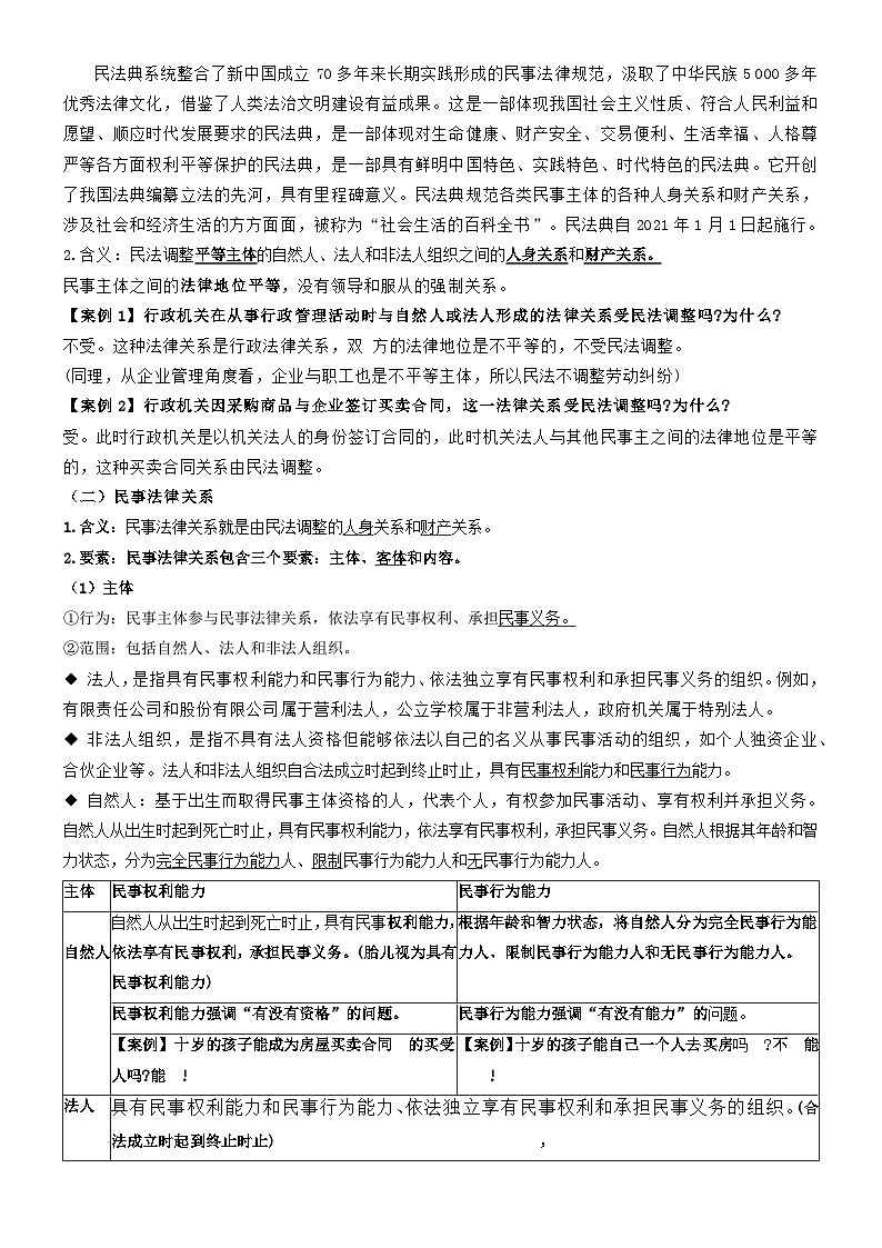 统编版高考政治一轮复习:选择性必修2《法律与生活》考点知识精讲讲义第2页