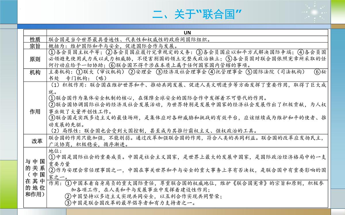 专题十二 国际组织(课件)-2025届高考政治二轮专题复习精讲(新高考通用)第7页