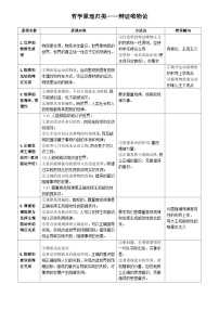 哲学原理归类学案-2024-2025学年高中政治统编版必修四哲学与文化