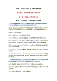 高中政治必修二《经济与社会》 重点知识背诵清单学案
