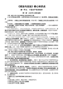 高中政治2025届高考必修三《政治与法治》 核心知识点