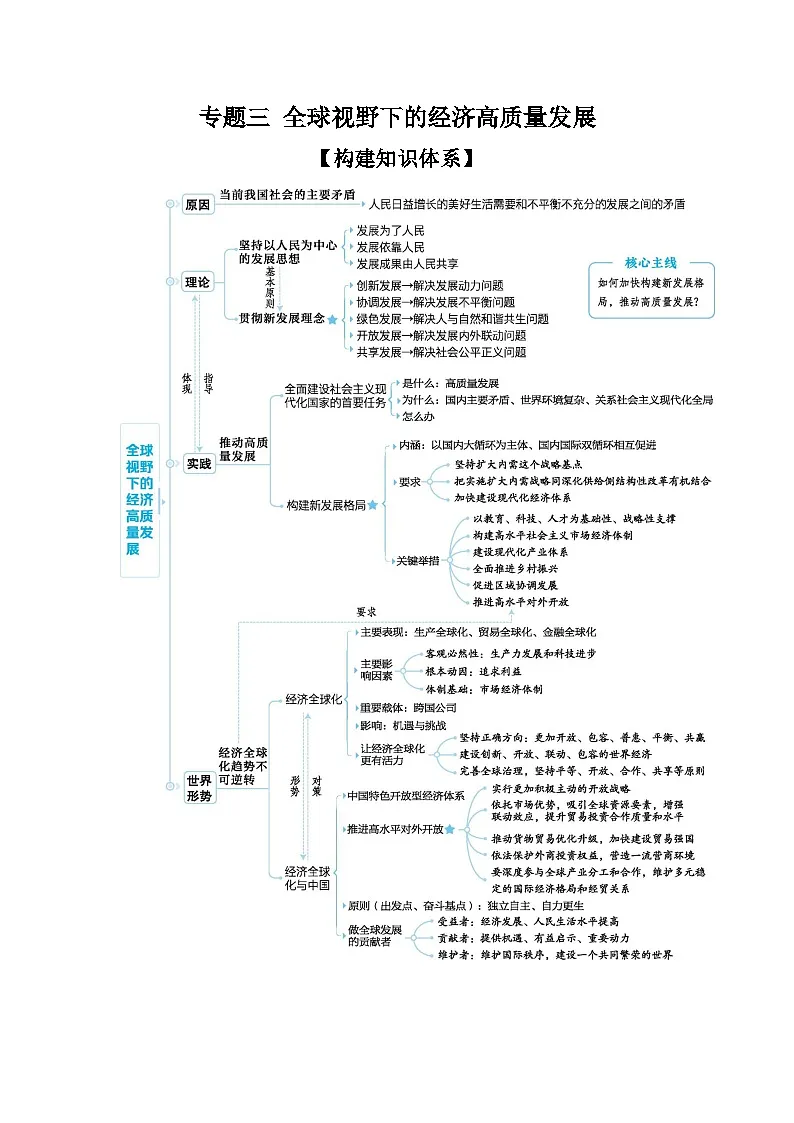 2025高考政治二轮复习专题练习:专题三 全球视野下的经济高质量发展(含解析)第1页