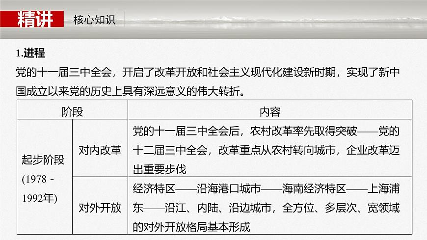 2025屆高中政治一輪復習課件：必修1 第三課　只有中國特色社會主義才能發(fā)展中國第8頁