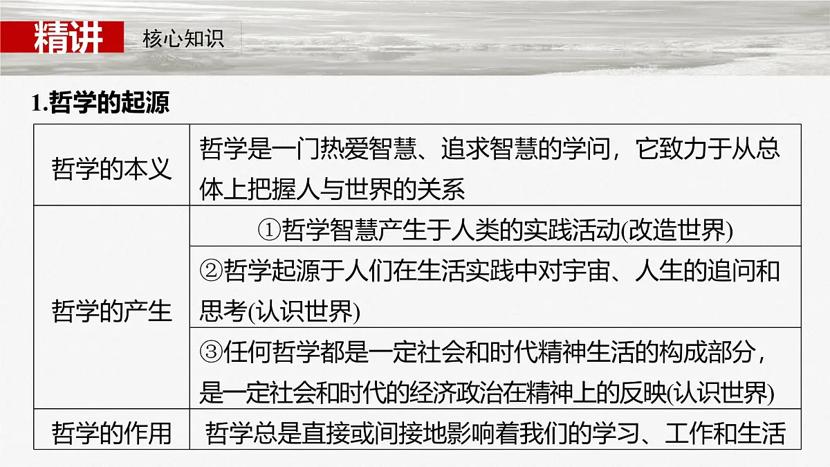 2025届高考政治一轮复习课件:必修4 第十七课 时代精神的精华第8页