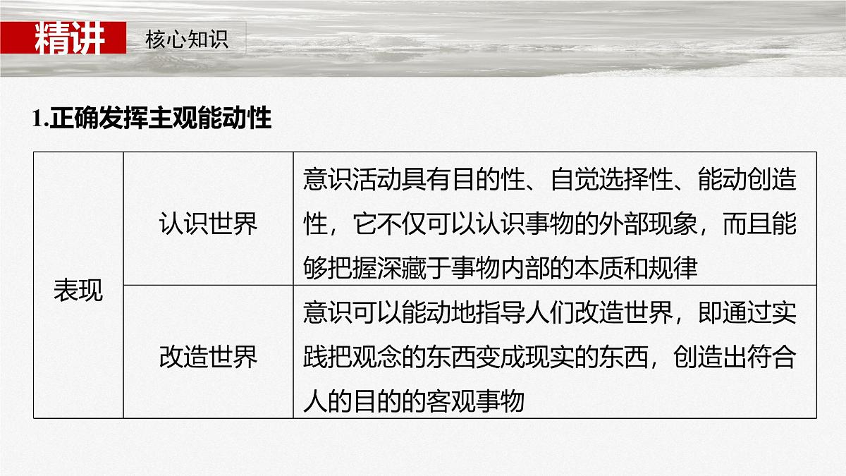 2025届高考政治一轮复习课件:必修4 第十八课 课时二 正确发挥主观能动性与一切从实际出发第5页