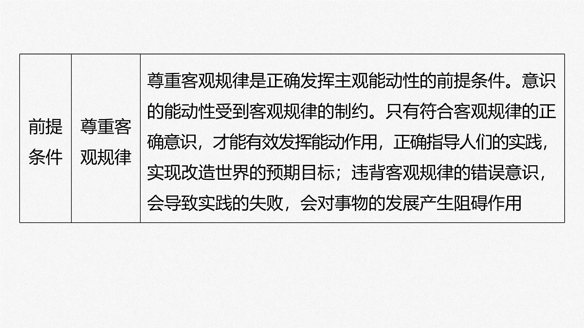 2025届高考政治一轮复习课件:必修4 第十八课 课时二 正确发挥主观能动性与一切从实际出发第6页