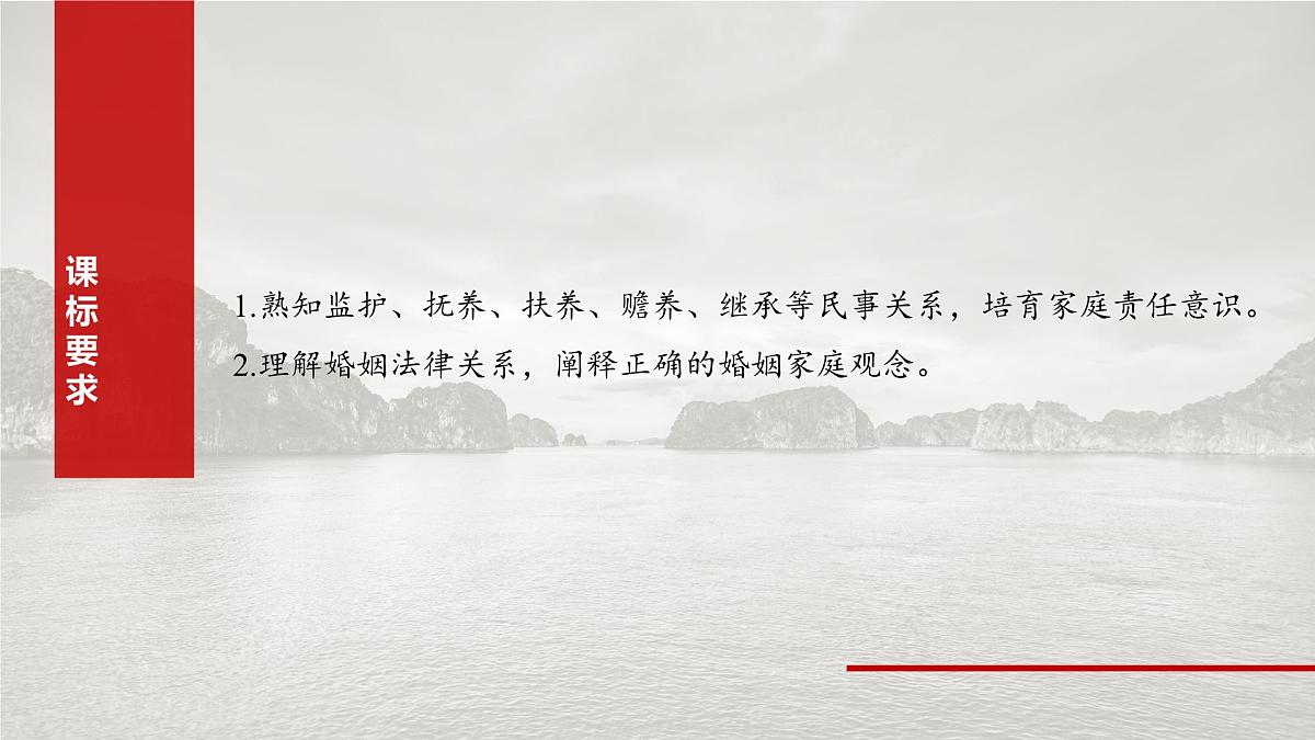 2025届高考政治一轮复习课件:选择性必修2 第三十一课 课时1 在和睦家庭中成长第2页