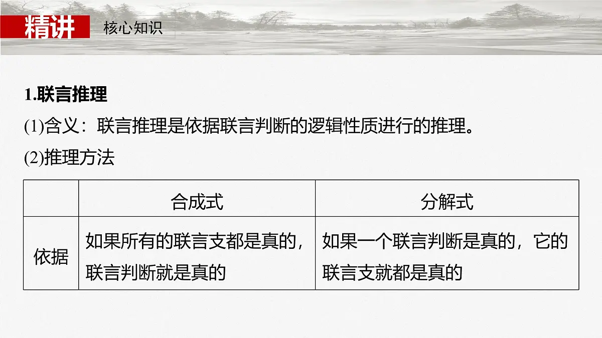 2025届高考政治一轮复习课件:选择性必修3 第三十五课 课时4 复合判断的演绎推理第5页