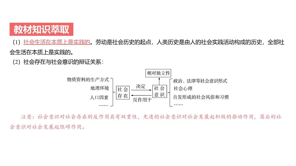 2025年高考政治二轮复习课件 寻觅社会的真谛第4页