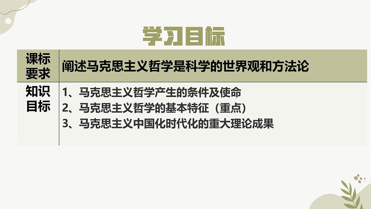1.3 科学的世界观和方法论 课件 2024-2025学年 高中政治统编版必修四+哲学与文化第5页