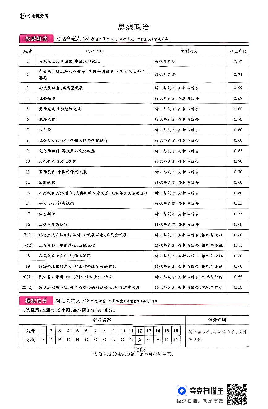 【政治答案】王后雄2025高考押题预测卷(安徽专版)第1页