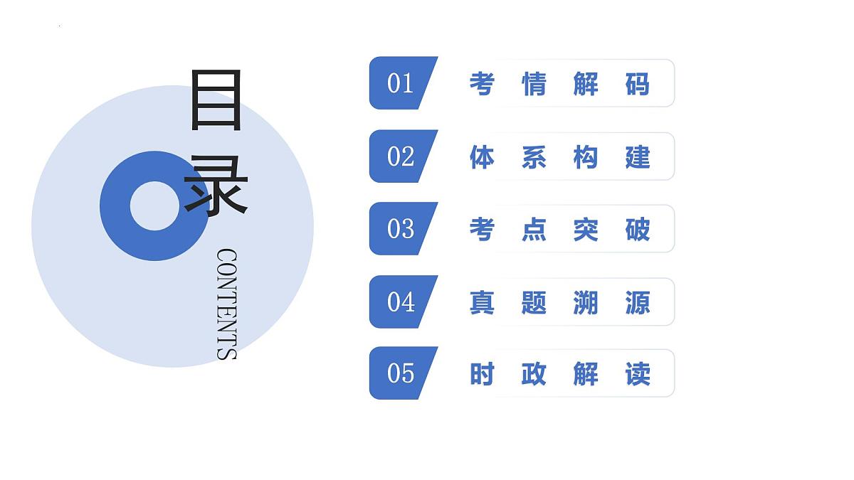 第01课 社会主义从空想到科学、从理论到实践的发展(复习课件)(浙江专用)-2026年高考政治一轮复习第4页