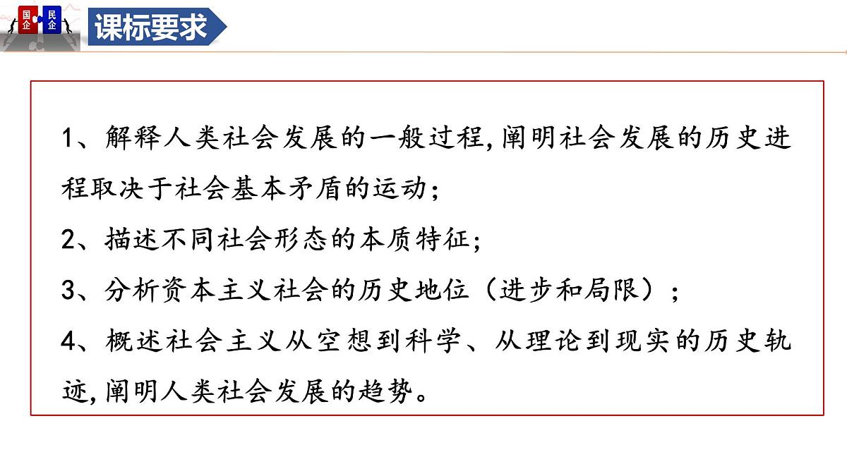 第01课 社会主义从空想到科学、从理论到实践的发展(复习课件)(浙江专用)-2026年高考政治一轮复习第6页