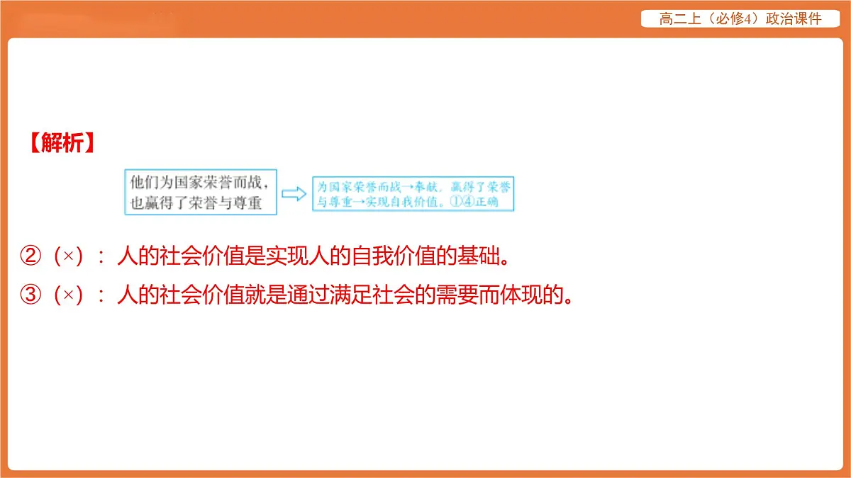 2025年暑期初高二政治解题课件-第六课 实现人生的价值-第三框 价值的创造和实现第5页