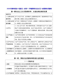 2026年高考政治一轮复习：必修1《中国特色社会主义》必背知识点提纲 学案