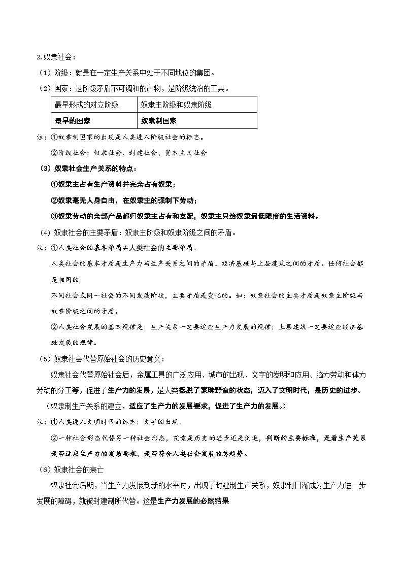 2026年高考政治一轮复习:必修1《中国特色社会主义》知识点复习提纲 学案第2页