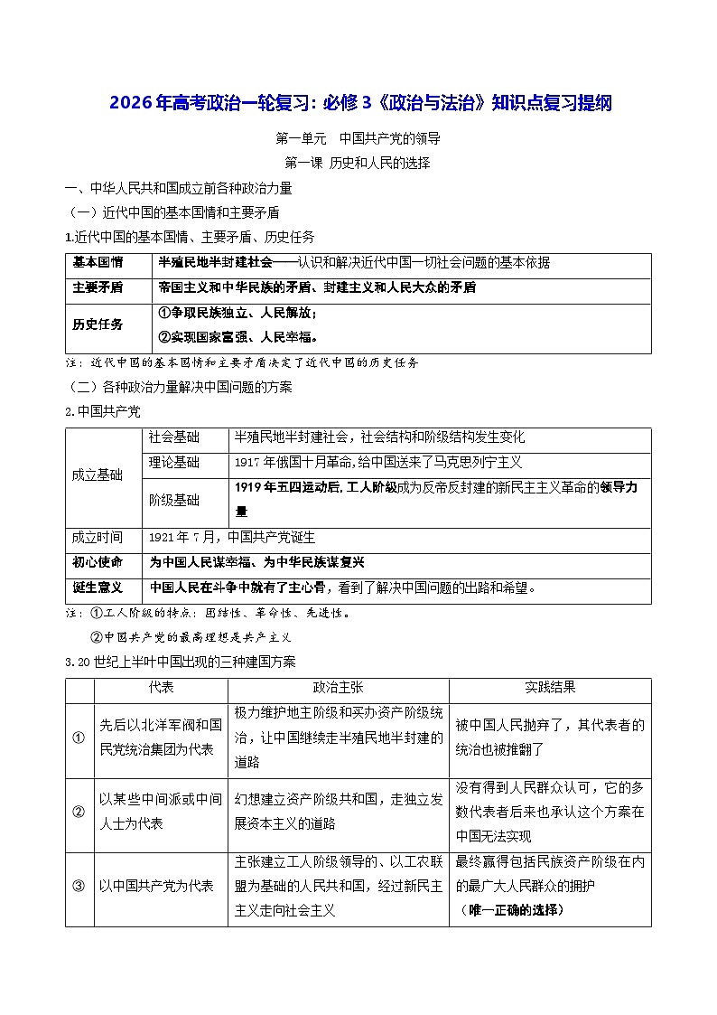 2026年高考政治一轮复习:必修3《政治与法治》知识点复习提纲 学案第1页