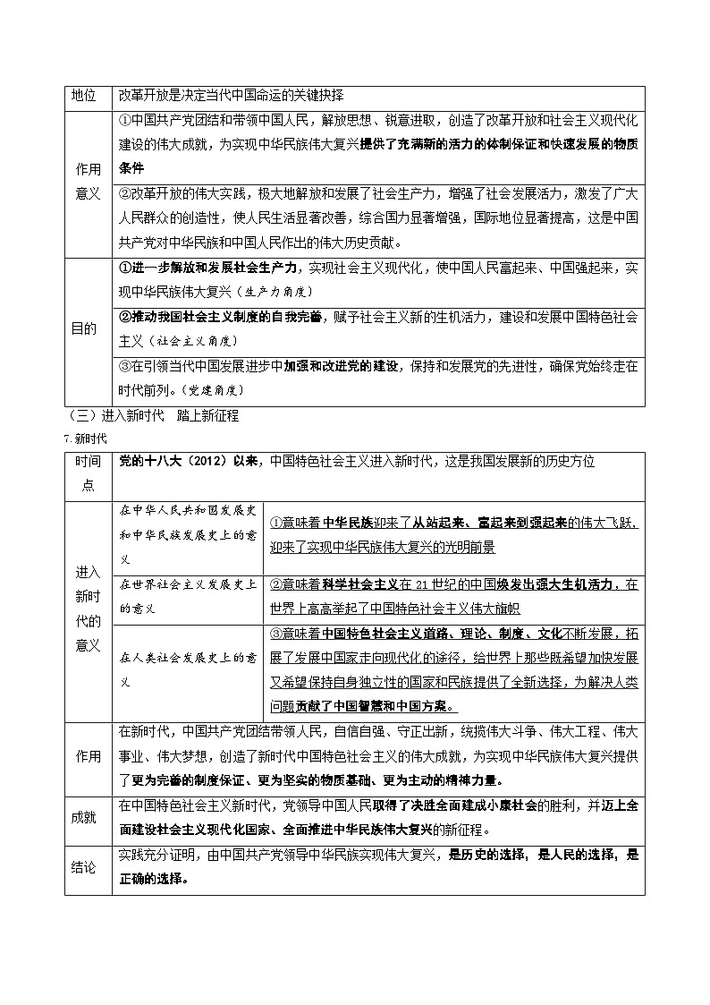 2026年高考政治一轮复习:必修3《政治与法治》知识点复习提纲 学案第3页