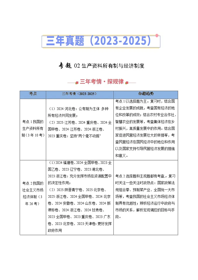三年(2023-2025)高考政治真题分类汇编:专题02 生产资料所有制与经济制度(全国通用)(解析版)第1页