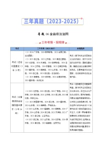 三年（2023-2025）高考政治真题分类汇编：专题06 全面依法治国（全国通用）（原卷版）