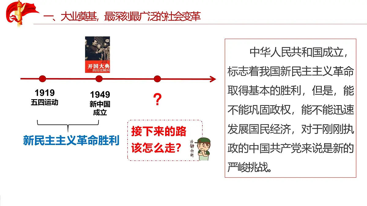 2.2社会主义制度在中国的确立 课件 统编版高中思想政治必修1中国特色社会主义第6页