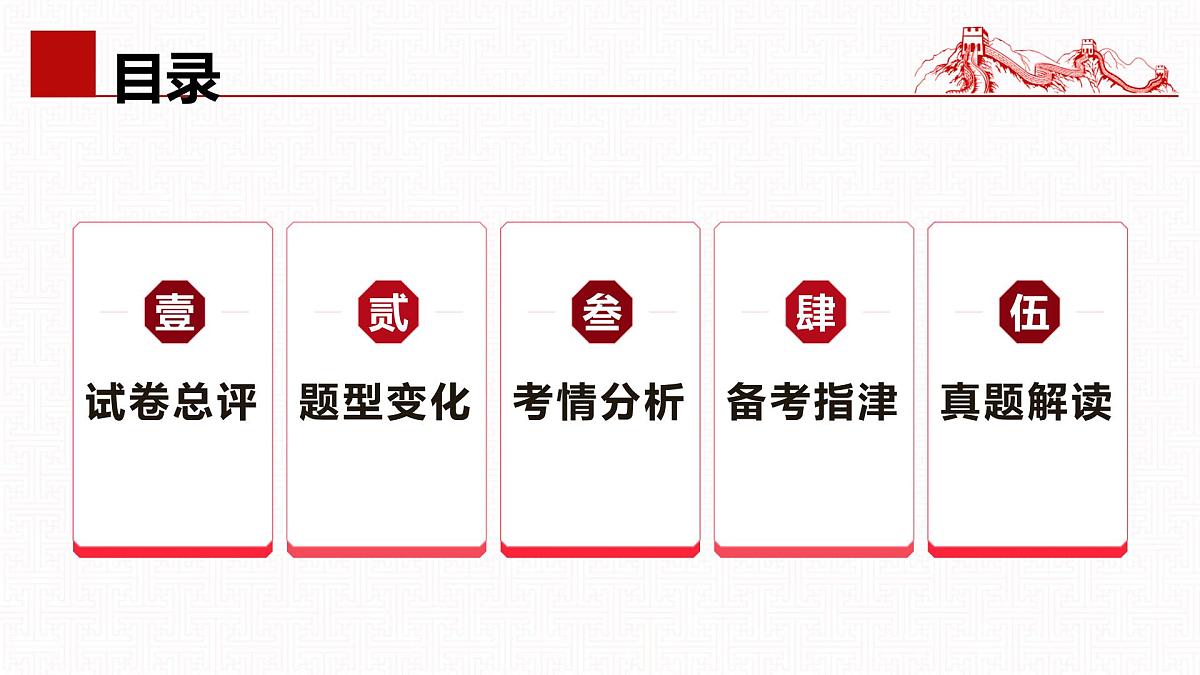 2025年高考思想政治真题完全解读(湖南卷)(真题解读课件)第2页